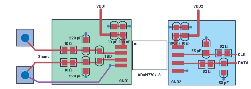 Figure 7. A recommended PCB layout for an ADUM770X-8 circuit